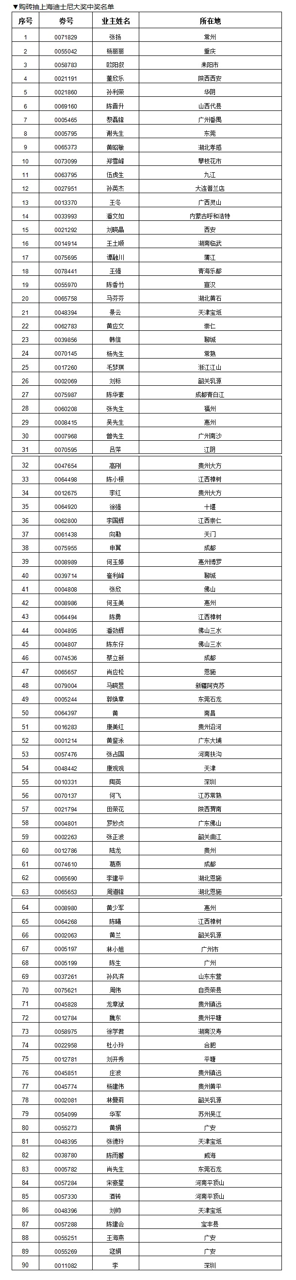 20160909002331805 20160909002331805