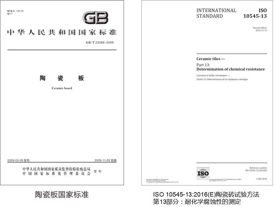1066vip威尼斯官网参与国内国外标准制定.png